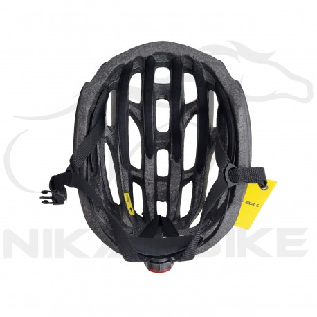 کلاه ایمنی دوچرخه CAIRBULL مدل CB-18