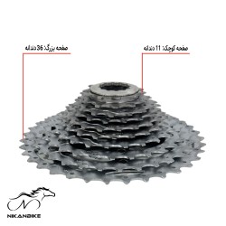  SHIMANO CS-M771 11-36T