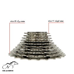 خودرو 10 سرعته دوچرخه شیمانو مدل کشویی SHIMANO HG-500-10