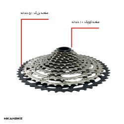 خودرو شیمانو SLX CS-M7100 12S | کاست 12 سرعته MTB
