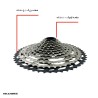 خودرو شیمانو SLX CS-M7100 12S | کاست 12 سرعته MTB