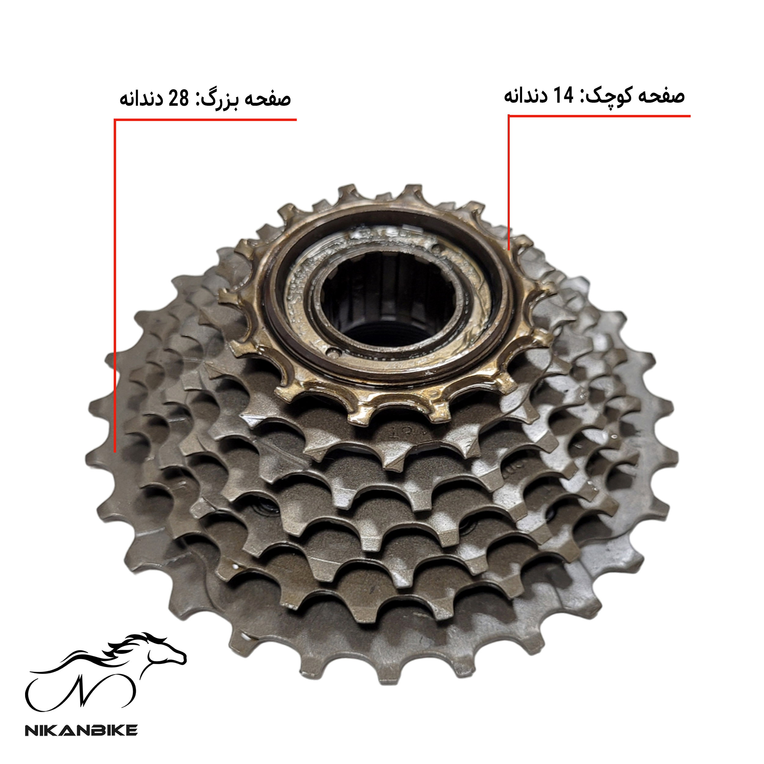 توزیع دقیق دندانه‌ها از 14 تا 28 برای تغییرات نرم دنده