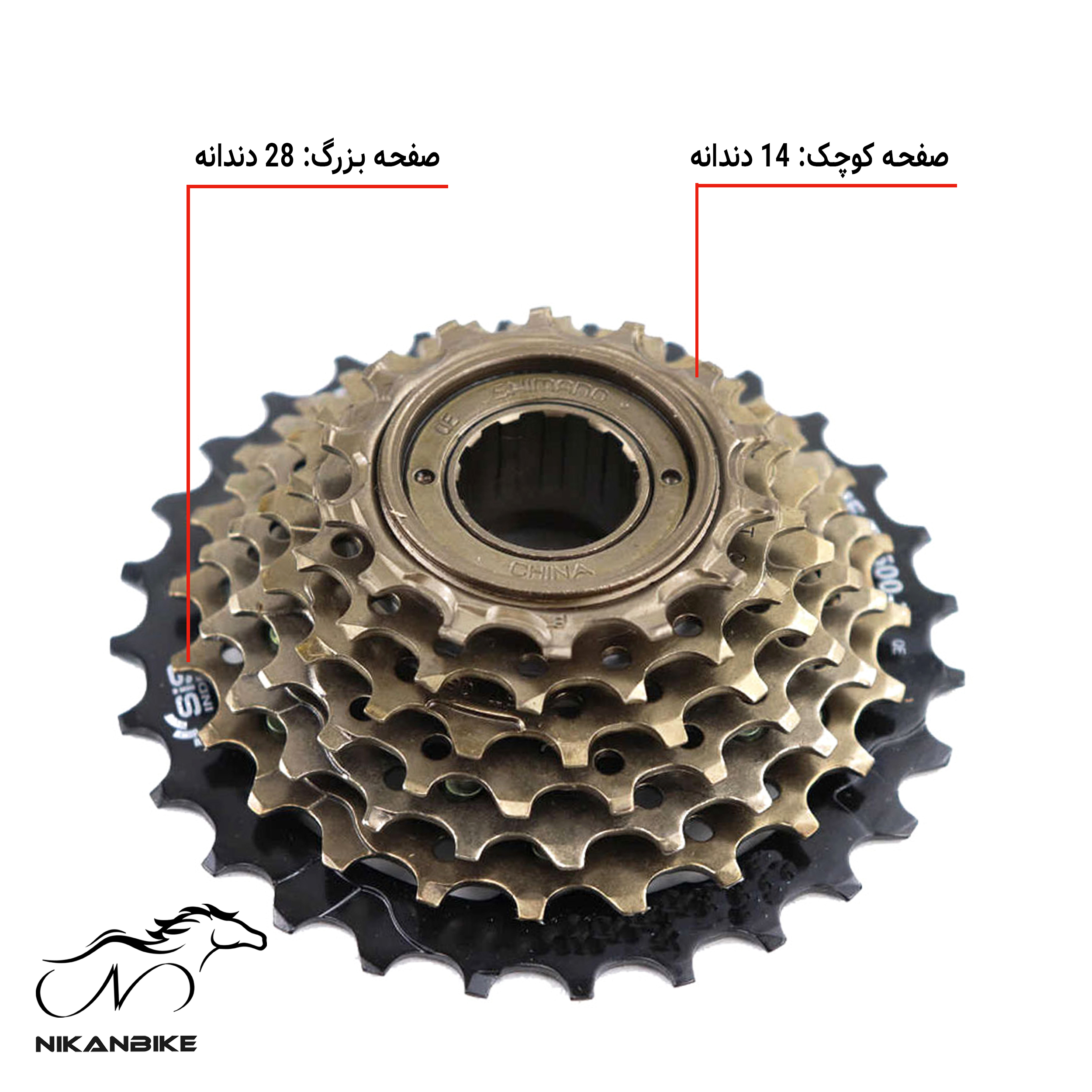 توزیع دقیق دندانه‌ها از 14 تا 28 برای تغییرات نرم دنده