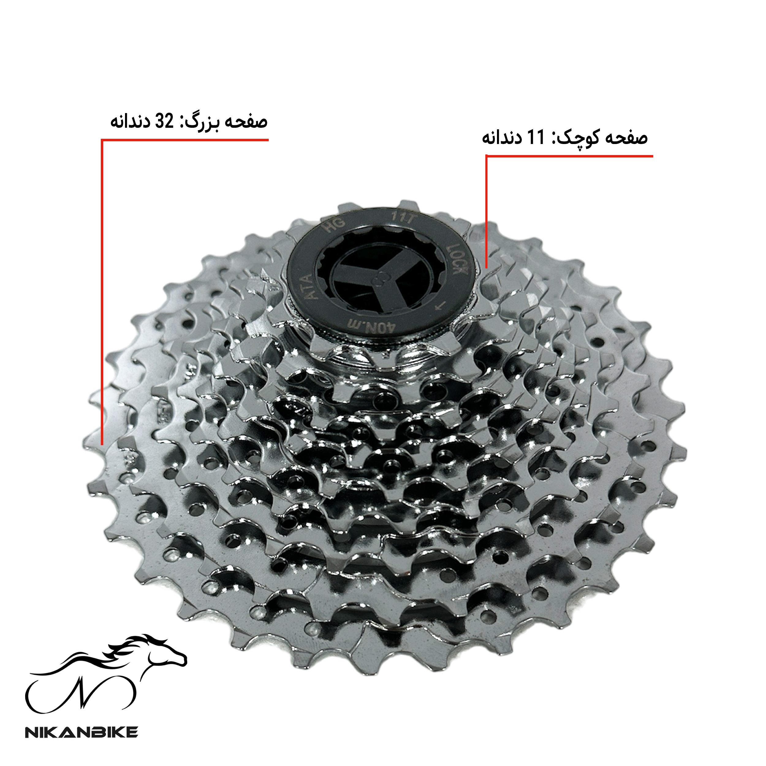 توزیع دقیق دندانه‌ها از 11 تا 32 برای تغییرات نرم دنده