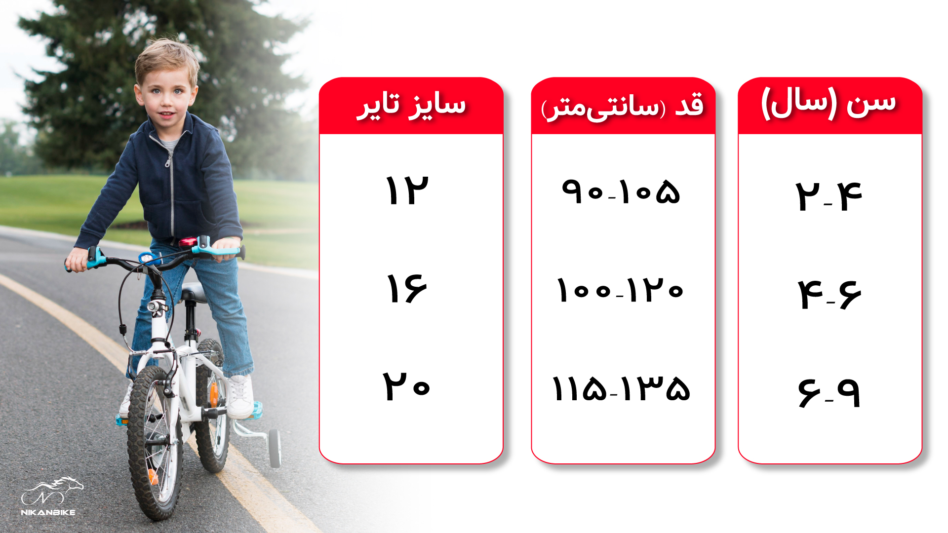 انتخاب سایز دوچرخه بچگانه